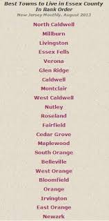Best Towns To Live In In Essex County 2013 Http Www Ginachiricorealestate Com Essexcountyhome Html Besttownsinessexcounty Essex County Irvington Essex Fells