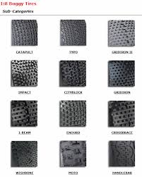 Aka Rc Tire Tread Compounds Guide Aka Track Tire Database