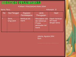 Check spelling or type a new query. Penilaian Paud Tk Departemen Agama Ri Ppt Download