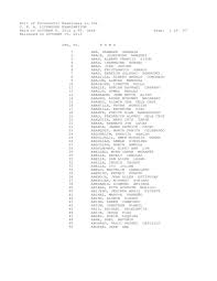 On august 23, 1993, spouses reynaldo and victoria royeca (respondents) executed and delivered to toyota shaw, inc. Roll Of Successful Examinees In The C P A Licensure