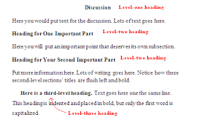 For example, although headings do not. Apa Heading Essay Format