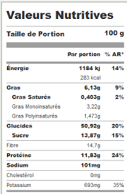 Question A Propos Du Bsissa Forum Musculation