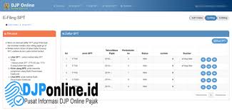 Penyedia jasa layanan aplikasi pajak online terpadu. Cara Install Espt Pph 21 Espt Pph 23 Dan Espt Pph Badan