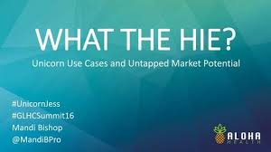 Social Media Mandi: Year-In-Review of Big Data and Health IT Twitter Fiend 