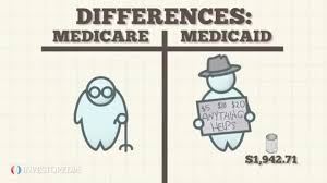 Medicare Vs Medicaid