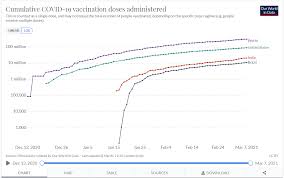 Онлайн статистика коронавируса в москве на сегодня (24.09.2020). Koronavirus V Mire Aktualnaya Statistika Posle Vyhodnyh
