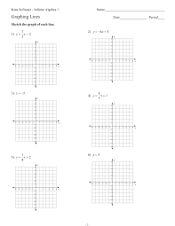Https Www Uwinnipeg Ca Mathstats Docs Lines Pdf