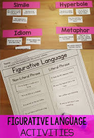 Figurative Language 3rd Grade Rl3 4 With Digital Distance Learning Links Figurative Language Teaching Figurative Language Poetry Lessons