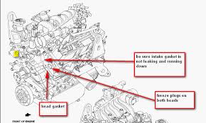 The ford duratec v6, also known as the mondeo v6, is an aluminum dohc v6 engine with a 60° bank angle introduced in 1993 with the ford mondeo. Ford 4 0 Engine Diagram Plugs Wiring Diagram Filter Mark Outlet Mark Outlet Cosmoristrutturazioni It