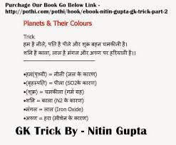 Competitive Students Corner: प्रमुख ग्रह एवं उनके ...