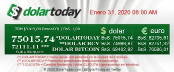 Maybe you would like to learn more about one of these? Dolares En Venezuela Precio Del Dolar Hoy Viernes 31 De Enero Del 2020 Segun Dolar Today Economia Noticias El Universo