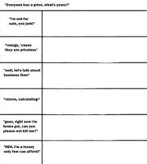 Pin By Skyla887 On Character Template And Stuff In 2020 Drawing Meme Character Template Meme Template