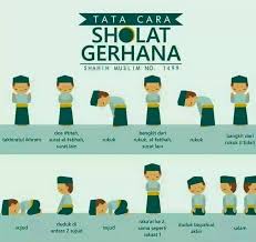Sedangkan untuk gerhana bulan secara kuat atau lantang sebagaimana saat shalat maghrib. Panduan Solat Sunat Gerhana Smk Tun Abang Haji Openg Facebook