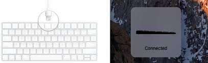 It was discontinued on october 13th, 2015 and replaced by the new magic keyboard. How To Connect The Magic Keyboard To Your Mac Imore