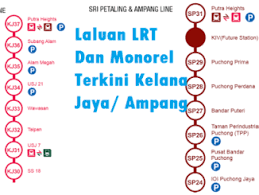 Calon dikehendaki menjalankan kajian lapangan tentang pekerjaan penduduk dalam pelbagai kegiatan ekonomi di sekitar kawasan tempat tinggal / sekolah calon. Konsep Dan Takrifan Sistem Pengangkutan Mysemakan
