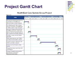 process improvement by backfilling patient records in the