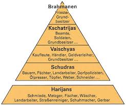Sie sollten die schwachen schützen, als könige gerecht regieren und den brahmanen schutz und ermunterung bei ihren gelehrten und priesterlichen arbeiten gewähren. Ernst Klett Verlag Terrasse Schulbucher Lehrmaterialien Und Lernmaterialien