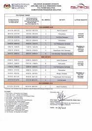 Kalender akademik politeknik negeri malang. Takwim Kalender Akademik Diploma Politeknik Malaysia Mpppsa Majlis Perwakilan Pelajar Politeknik Sultan Salahuddin Abdul Aziz Shah Facebook