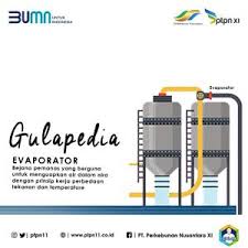Kepala kantor pos situbondo 68300 jln ahmad yani no 131 situbondo jawa timur (serata camtumkan kode posisi pada pojok. Pt Perkebunan Nusantara Xi