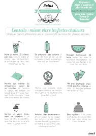 Conseils Pour Mieux Vivre La Canicule Lotus Et Bouche Cousue Sante Et Beaute Mieux Vivre