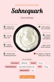 Dann kombiniere doch einfach mit joghurt oder quark als dessert, leckere kleine zwischenmahlzeit oder frühstück. Quark Eat Smarter