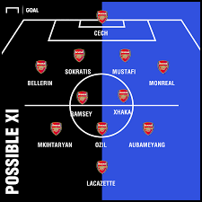 Arsenal will face newcastle in the opening match of their premier league campaign on sunday (2pm) and will be without several stars for tie. Arsenal Team News Injuries Suspensions And Line Up Vs Newcastle