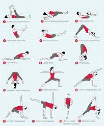 Vasisthasana Yoga Sequences Yoga Flow Sequence Yoga Flow