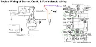 Before starting up your new engine. Yanmar Wiring Diagram Carolina Skiff Wiring Harness Diagram Bege Wiring Diagram