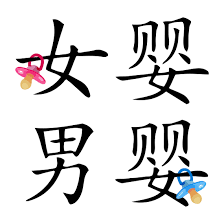How it works birth calendar 2021 birth calendar 2022. Chinese Gender Predictor Parents