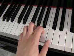 Private music lessons near me for beginners, intermediate, advanced piano students and any performance levels. How To Play Piano The Basics Piano Lesson 1 Youtube