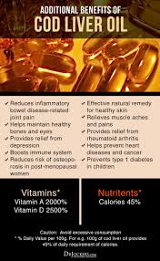 10 Benefits Of Cod Liver Oil 5 Is Key Drjockers Com Liver Detox Cod Liver Oil Cod Liver