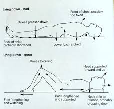 Pin On Health