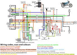 Suzuki rg sport 110 wiring diagram. Suzuki Motorcycle Wiring Diagrams