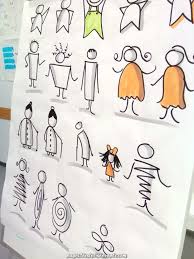 Leute Zeichnen Visualvocabulary Drawing Folks Simpledrawing Doodle People Drawing People Visual Note Taking