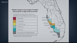 Red Tide Florida 2018 Map