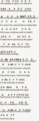 Flute Sheet Music For The First Time In Forever Flute Sheet Music Flute Music Violin Music