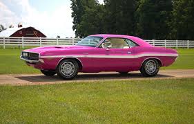 Image result for Panther Pink 1970 Monaco