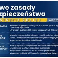 Zgodnie z nowymi zasadami, do każdego sklepu (zarówno małego, jak i podobne obostrzenia dotkną także targów, straganów i bazarków. Raciborz Nadal W Strefie Zoltej Nowe Obostrzenia Od Soboty Strona Urzedu Miasta W Raciborzu