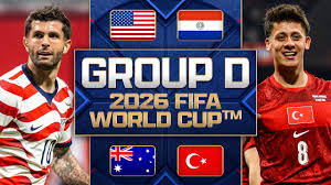 2026 FIFA World Cup Group D Preview