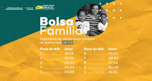 Tudo sobre o calendário bolsa família 2021. Calendario Da Bolsa Familia Do Mes De Marco De 2021