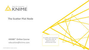 Scatter Plot Interactive Bivariate Visual Exploration