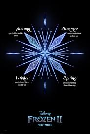 Frozen On Tumblr Frozen 2 Water Disney Princess Frozen Frozen Disney Movie Disney Frozen