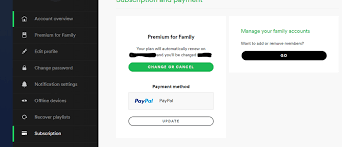 Spotify also offers a wide variety of audio and video clips, news, and original programming available across a range of devices. Re I Have Bought The 1 Year Subscription And Now The Spotify Community
