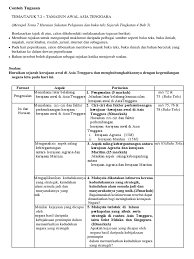 Sejarah tingkatan 4 pelbagai nota mengikut bab dan soalan latihan. Sejarah Kertas Tiga Huraikan Sejarah Kerajaan Awal Di Asia Tenggara Dan Menghubungkaitkannya Dengan Kegemilangan Negara Kita Pada Hari Ini