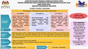 Jawatan kosong kerajaan januari februari 2021, jawatan kosong swasta 2021, jawatan kosong terkini 2021, kerja kosong 2021, jobs malaysia bagi mereka yang belum berdaftar, permohonan baharu boleh dibuat mulai 1 april 2020 menerusi laman web rasmi lhdnm: Bppd Dosm Jawatan Kosong Permohonan Pekerja Sambilan Facebook