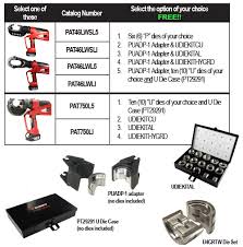 23 Described Crimping Dies Chart