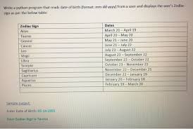 By laura bolt on july 15, 2020 in astrology. Write A Python Program That Reads Date Of Birth Chegg Com