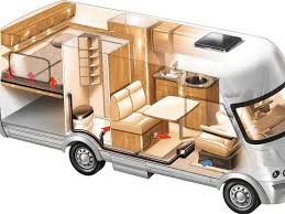 Pin Em Motor Home