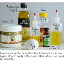 Proteins are large molecules consisting of amino acids that our bodies and cells need to function properly. Protein Deep Conditioner Natural Hair Protein Treatment Hair Protein Treatment Products Natural Hair Styles