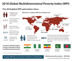 144 statement by professor philip alston, united 146 in 2018, unicef commissioned the unicef/washington group child functioning module into bahasa malaysia in order to encourage the collection of data on. Poverty In Malaysia Statistics 2018 Malaysia S Population Stood At 32 6 Million In Q4 2018 Over The Past Six Years The Rate Has Dropped Steadily From Dar Da
